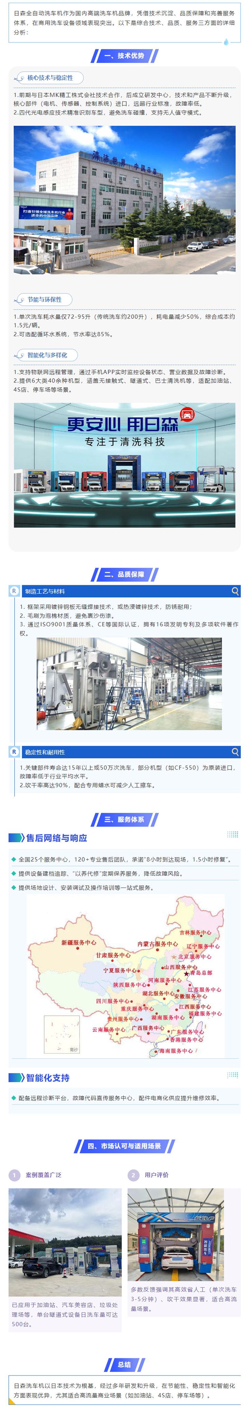 問DeepSeek：日森全自動洗車機怎么樣？.jpg